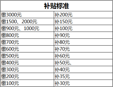 和记娱乐·H88(中国游)怡情博娱官网